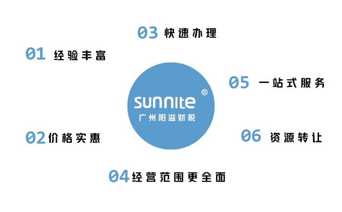 成品油經(jīng)營許可證代辦公司-廣州陽溢，六大優(yōu)勢