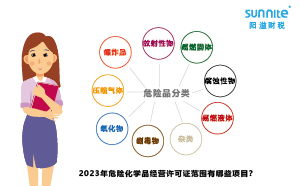 2023年危險(xiǎn)化學(xué)品經(jīng)營(yíng)許可證范圍有哪些項(xiàng)目？